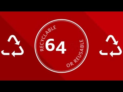 Ambitious packaging targets - Thumbnail