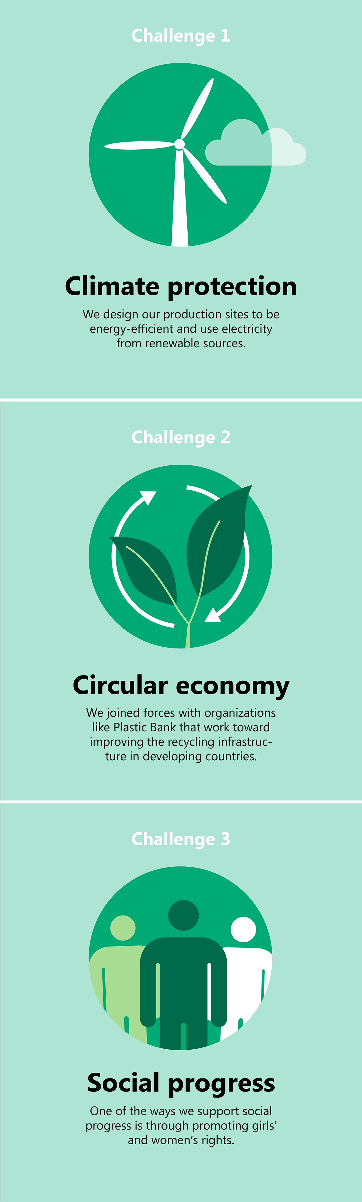 Infografic global challenges
