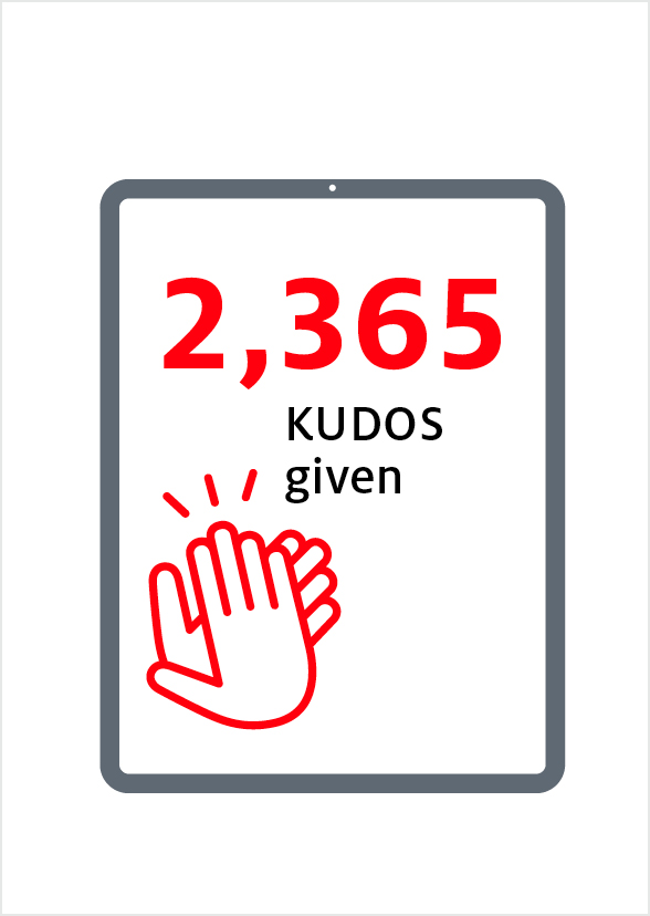 Henkel Feedback Tool