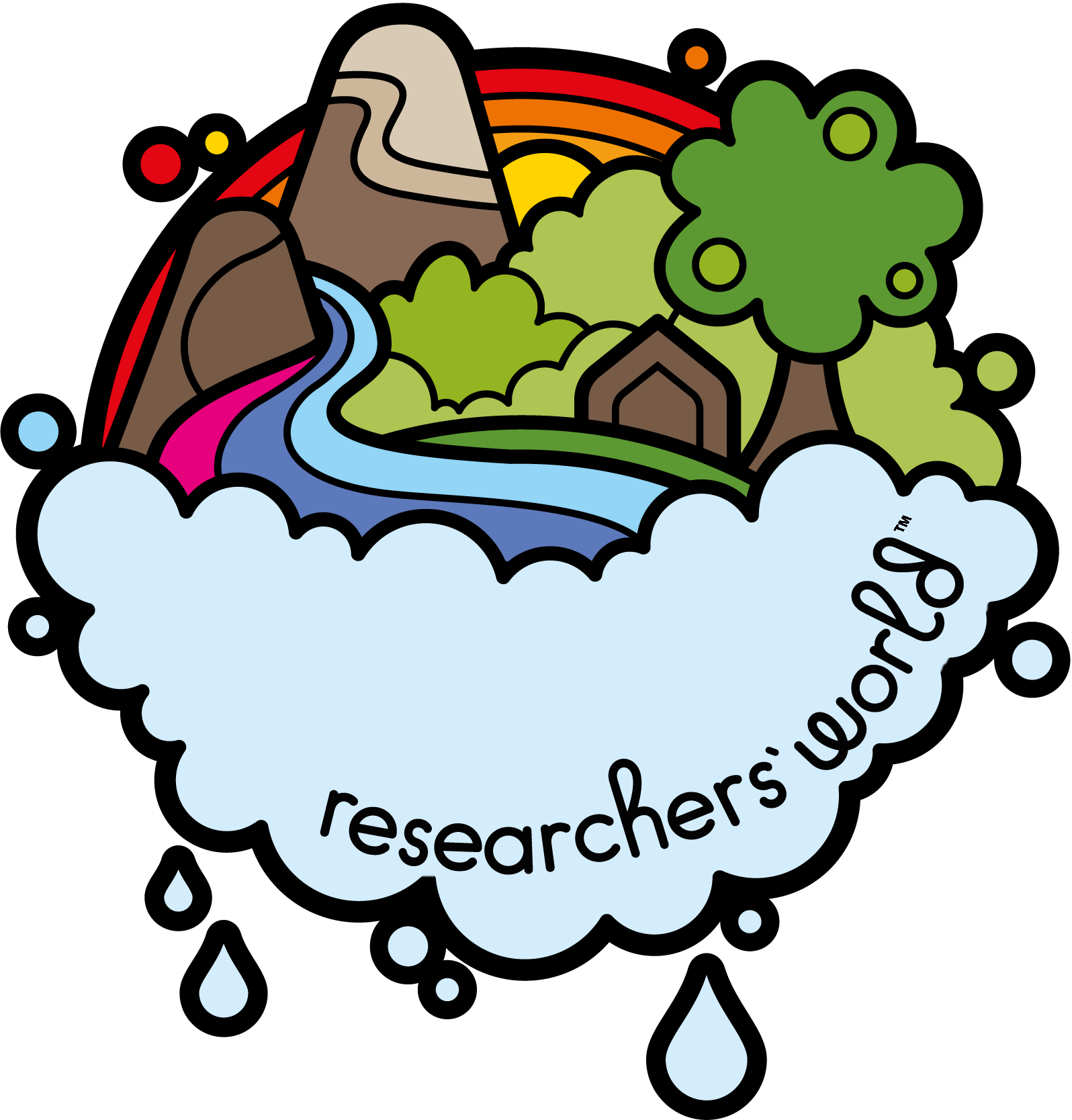 logo-researcher-s-world