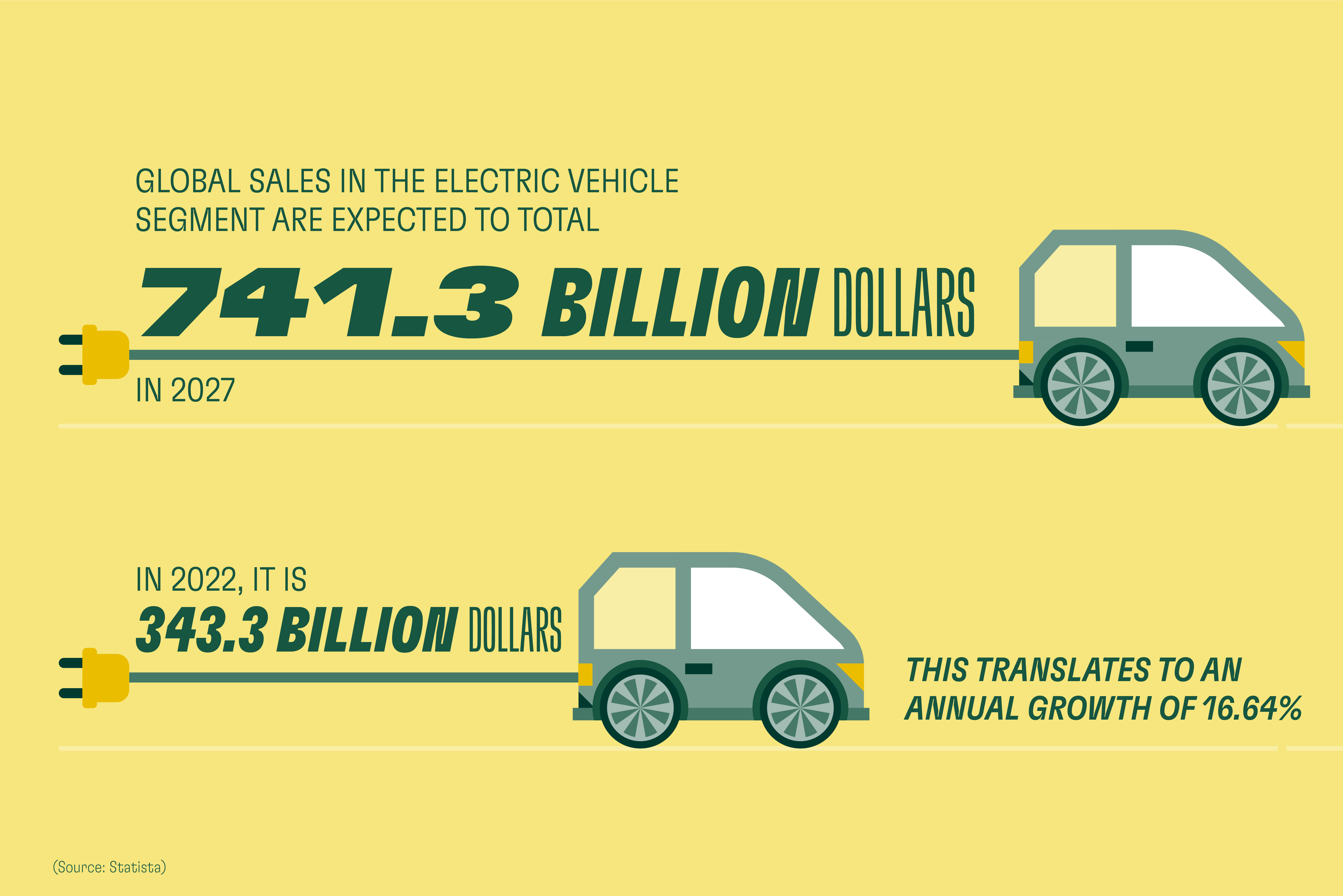 How Henkel Adhesive Technologies is driving electromobility forward