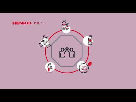 YouTube Thumbnail Henkel France en 140 secondes ! (Thumbnail)