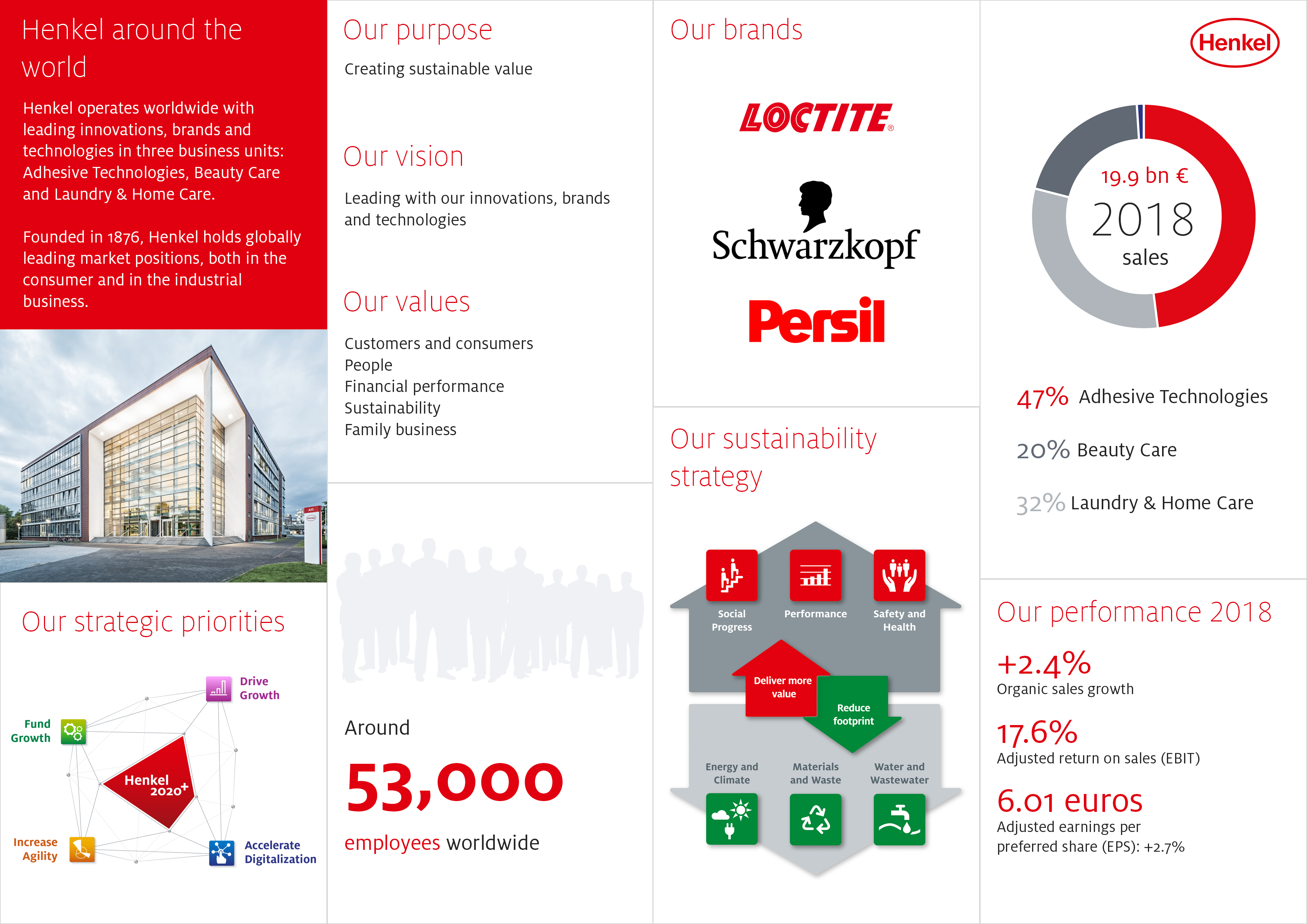 company profile cleaning company profile sample