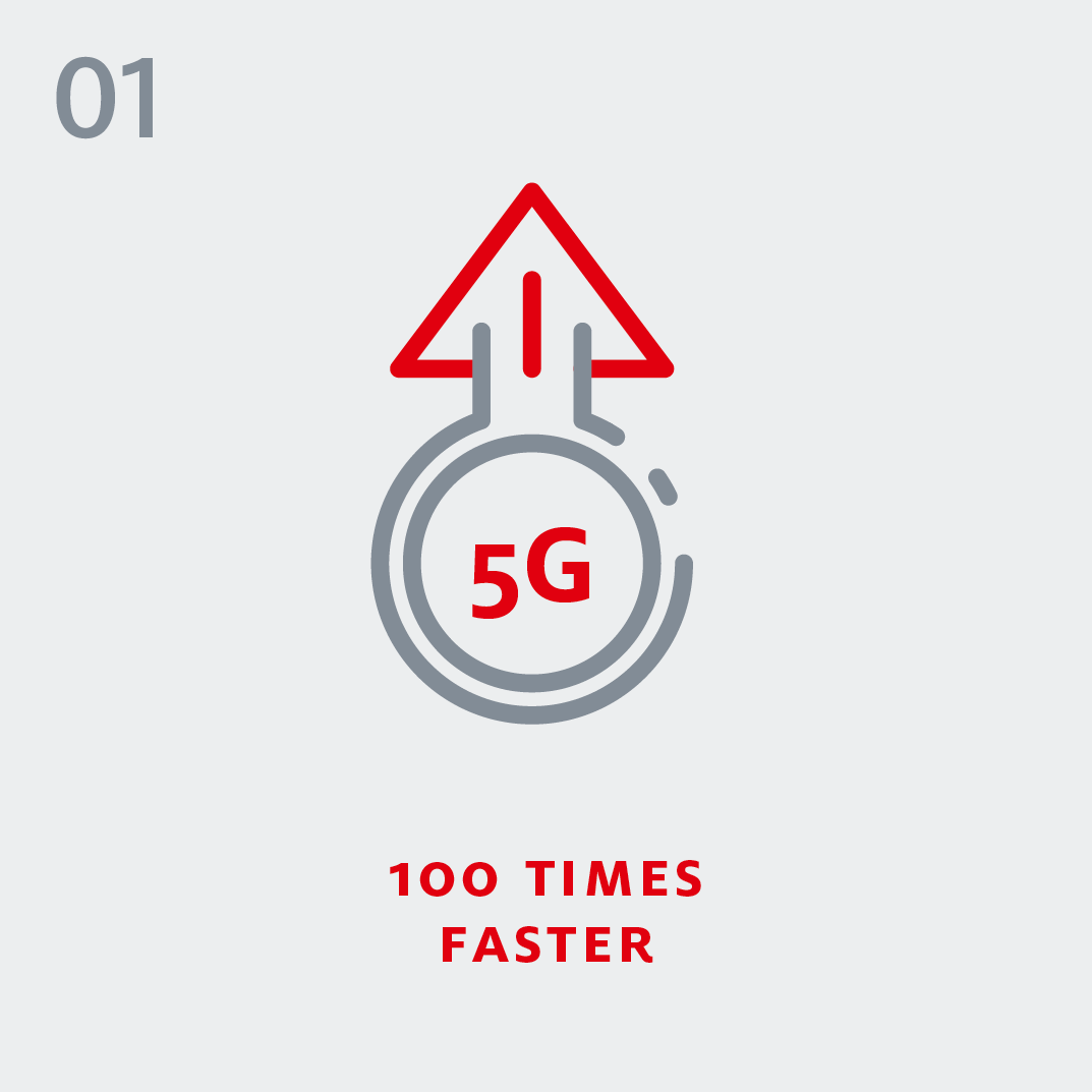 5G - 100 times faster