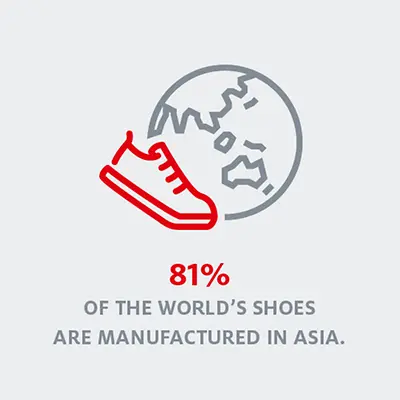 shoe manufacturing