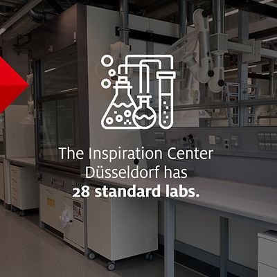Adhesive Technologies Inspiration Center