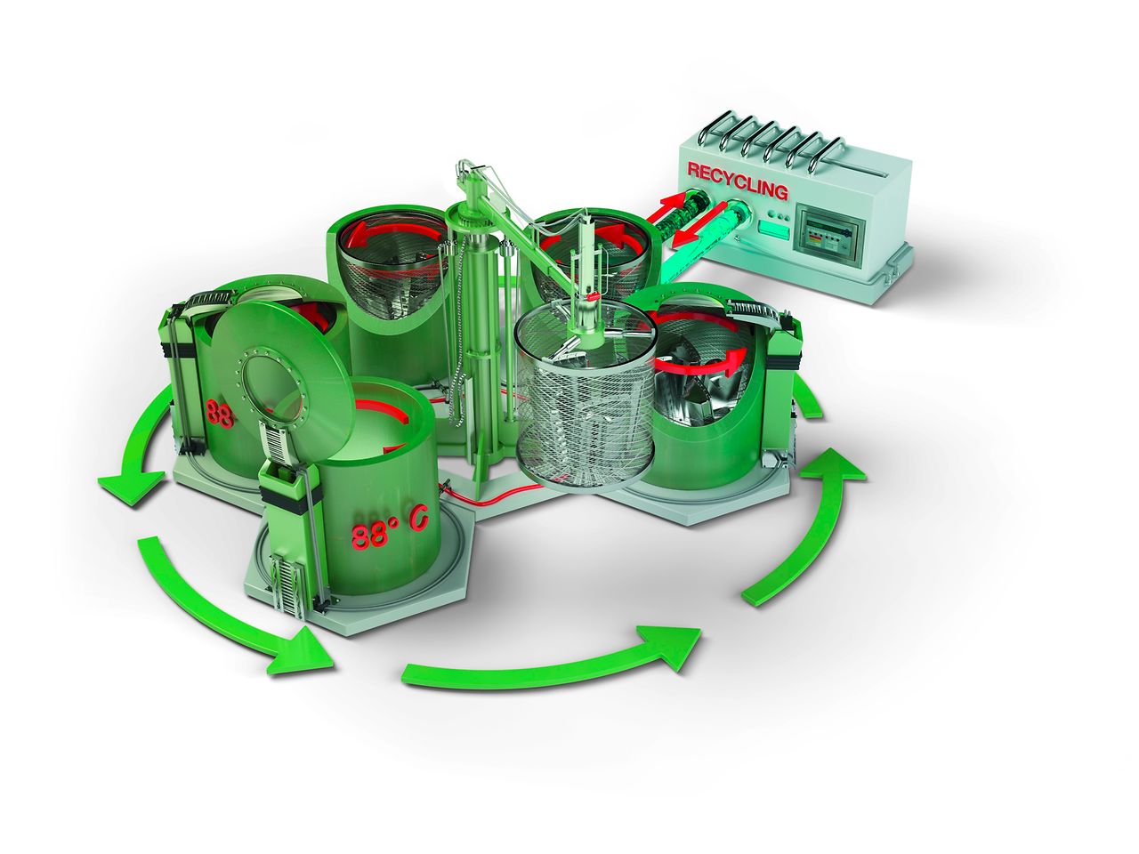  Mit den vollautomatischen Loctite Imprägnierverfahren mit Recyclingsystem können sämtliche Porositäten in Metallbauteilen abgedichtet werden.