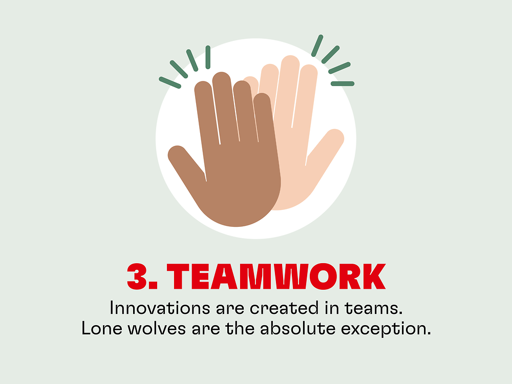 Culture of Innovation: Teamwork