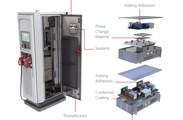 Henkel solutions for DC Fast charging Stations