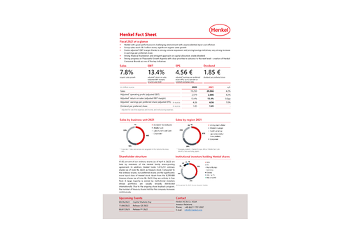 2022.05.05_Henkel_Investor_Factsheet_english.pdfPreviewImage (1)
