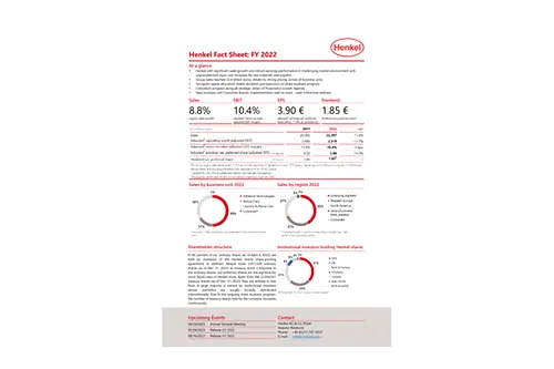 2022-11-08 Henkel_Investor_Factsheet_english.pdfPreviewImage (2)