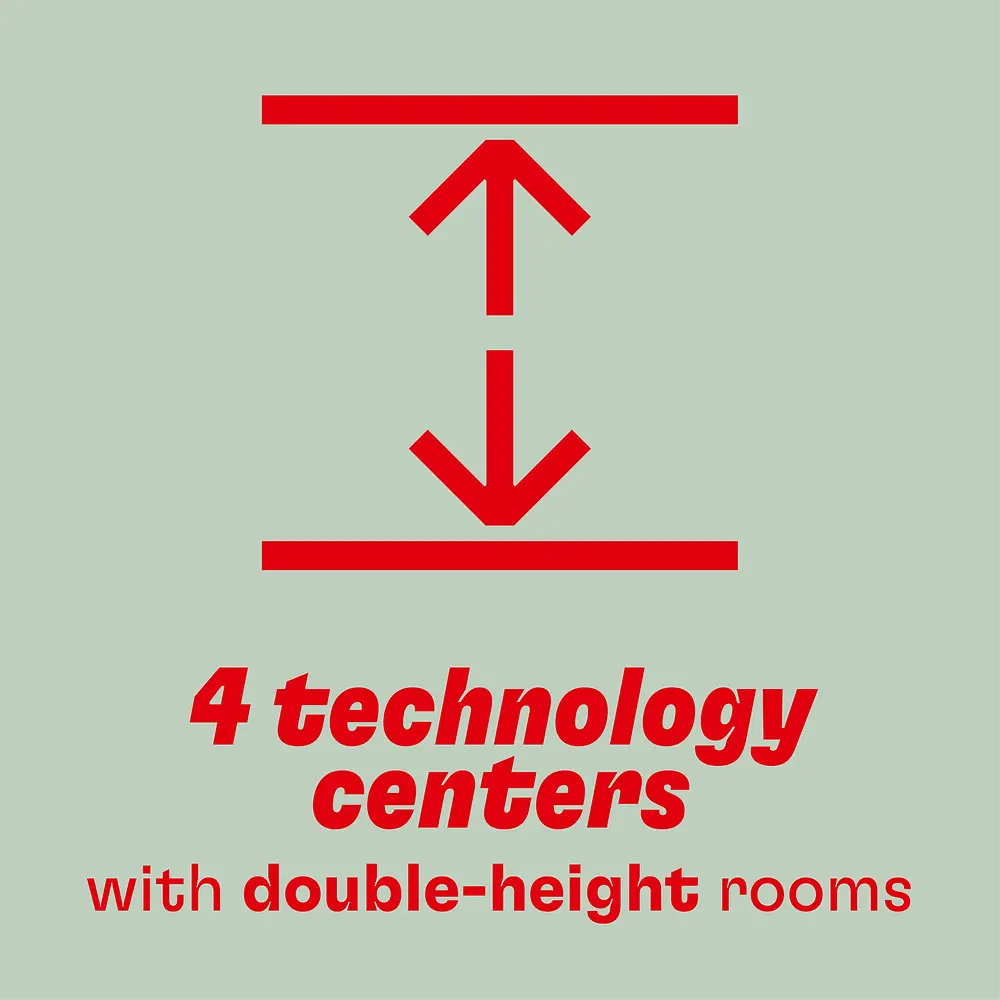 4 technology centers with double-height rooms