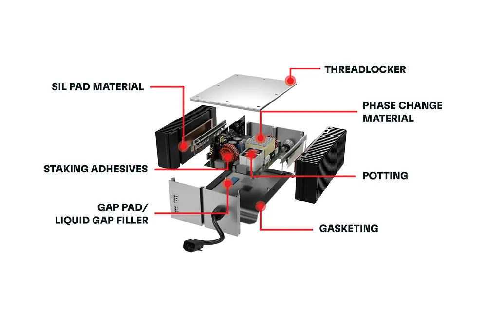 
Henkel solutions for industrial battery chargers