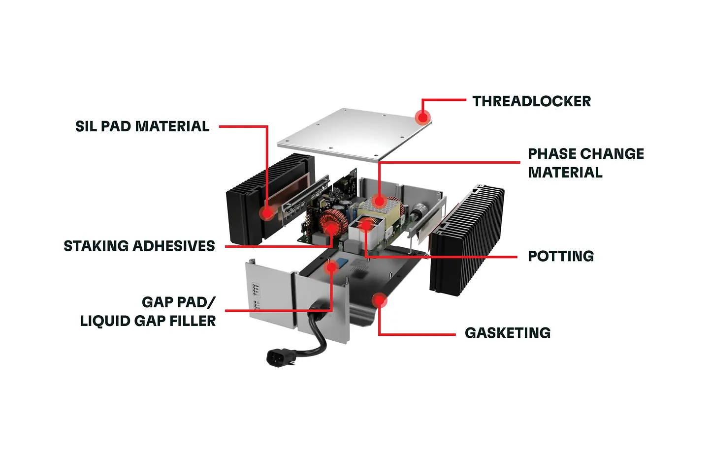
Henkel solutions for industrial battery chargers