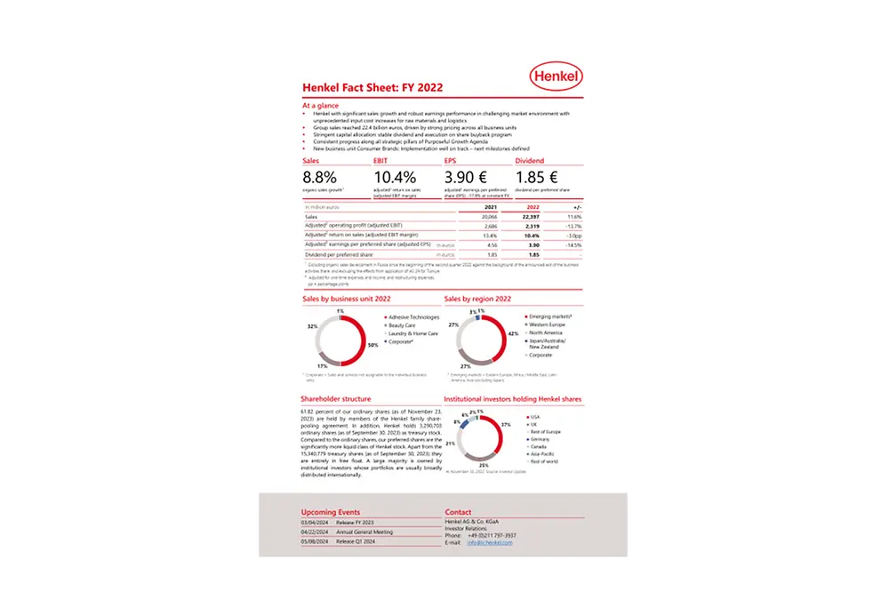 2023-12-129 Henkel_Investor_Factsheet_english.pdfPreviewImage