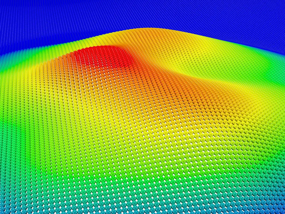 
Thermal Management Solutions