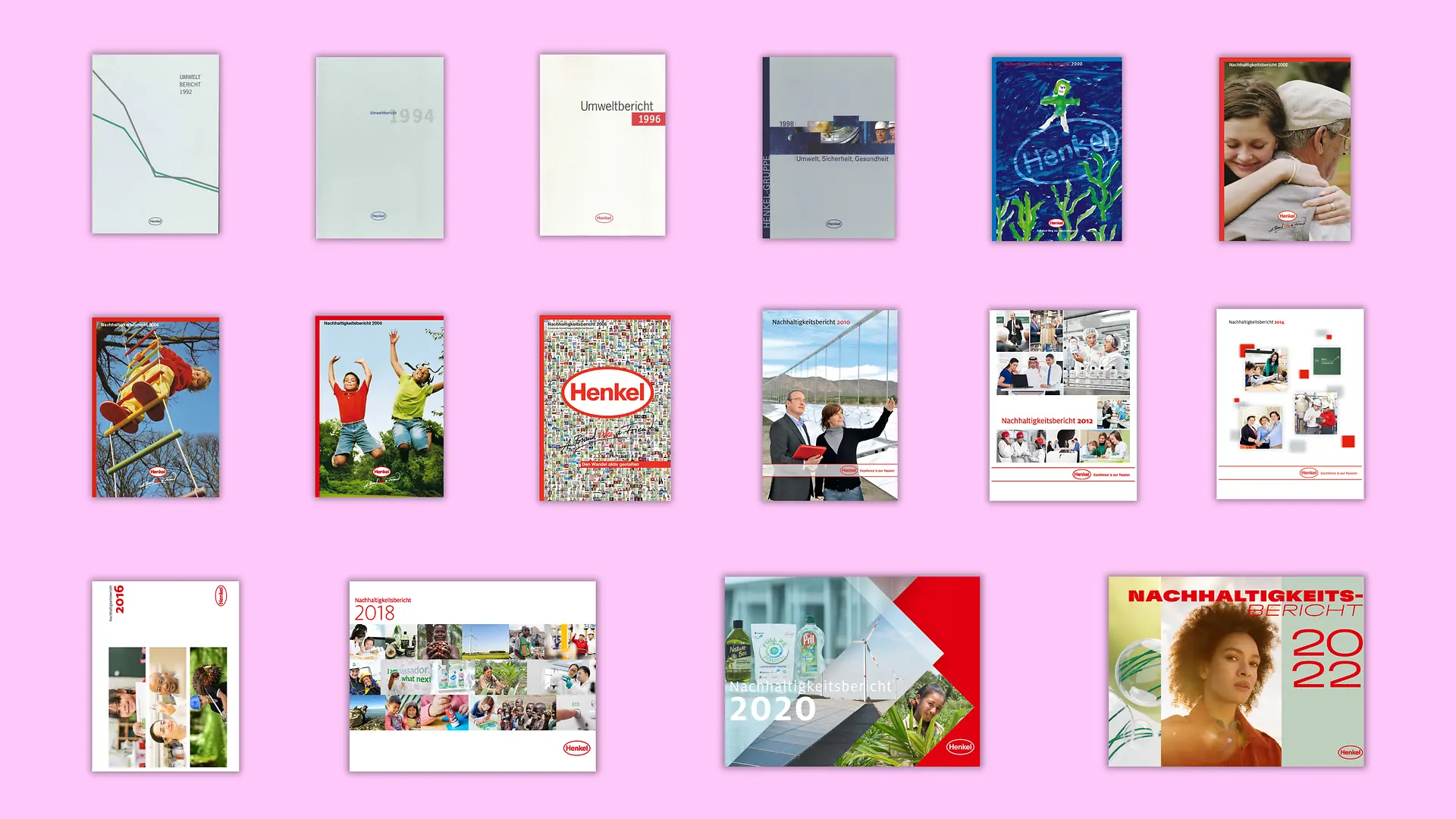 18 covers of Henkel Sustainability Reports since 1992 are arranged in a collage.