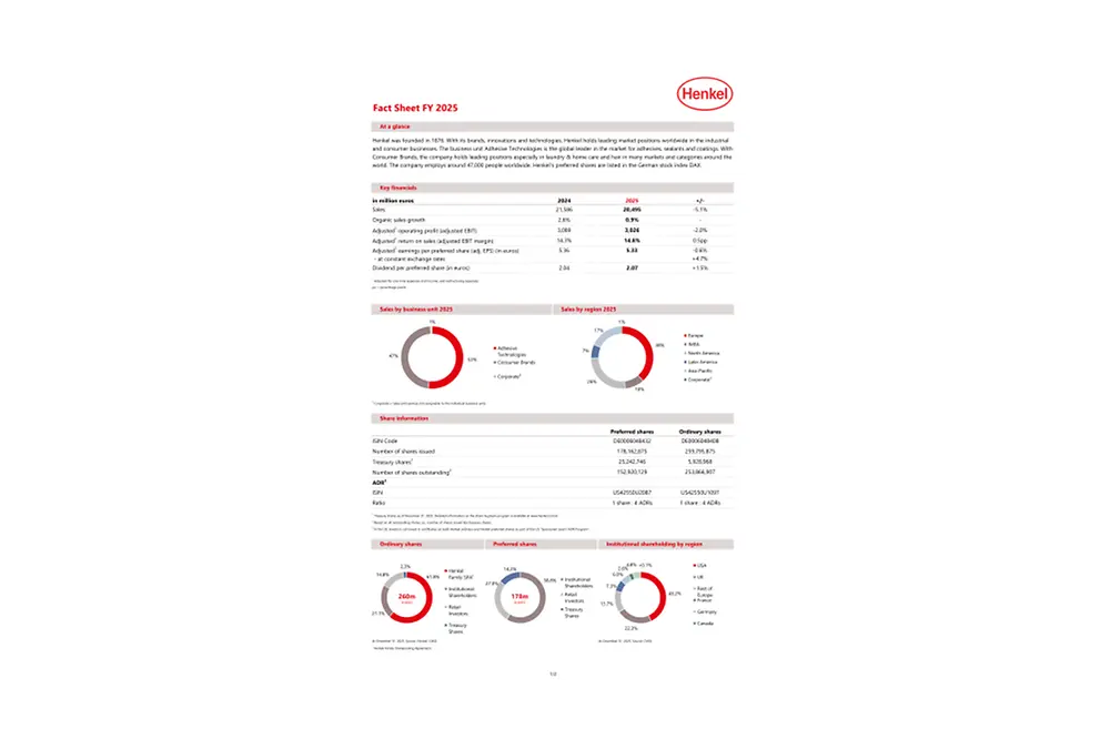 2026-03-11 Henkel Investor Factsheet-EN.pdfPreviewImage