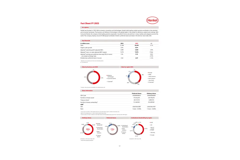 2026-03-11 Henkel Investor Factsheet-EN.pdfPreviewImage (1)