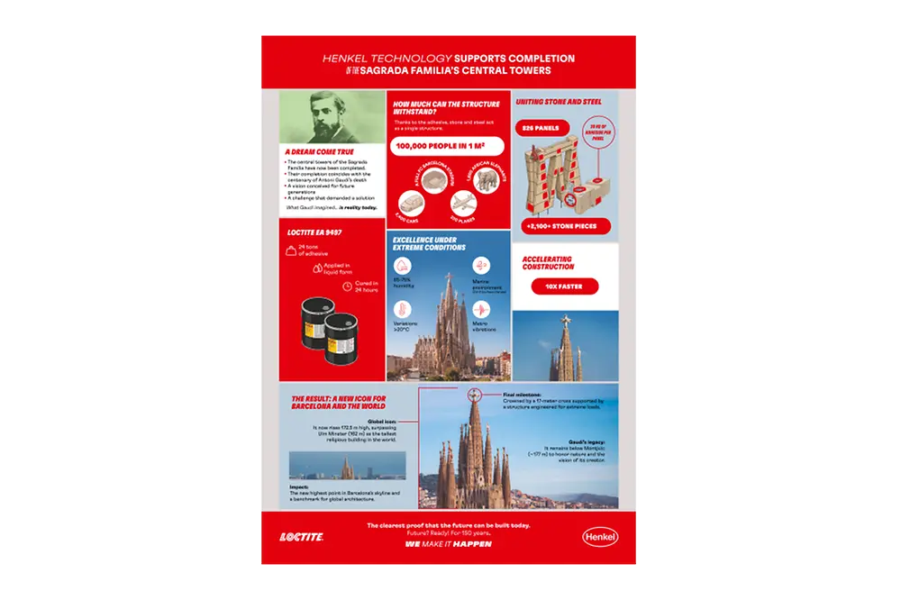 Infographic Sagrada Familia (English).pdfPreviewImage