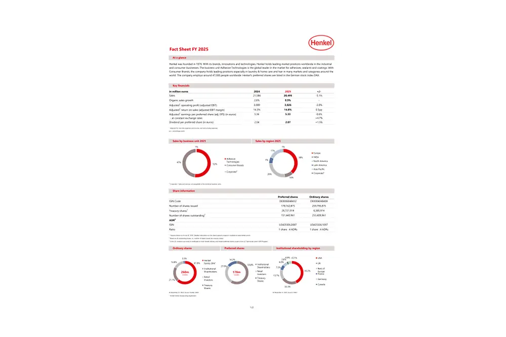 2026-05-07 Henkel Investor Factsheet-EN.pdfPreviewImage