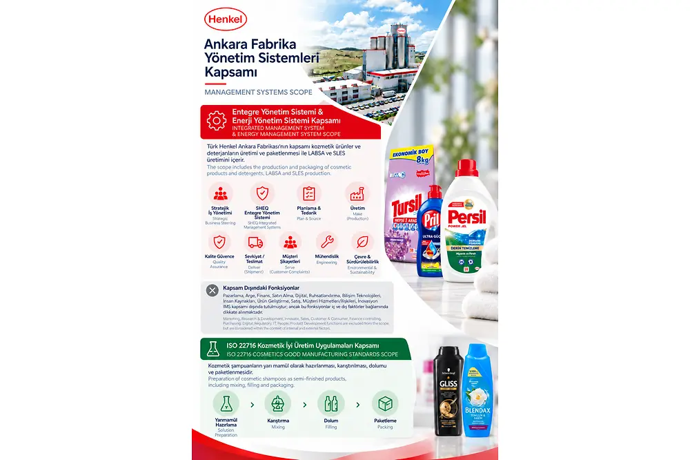 Ankara Fabrika EYS Kapsamı_07.10