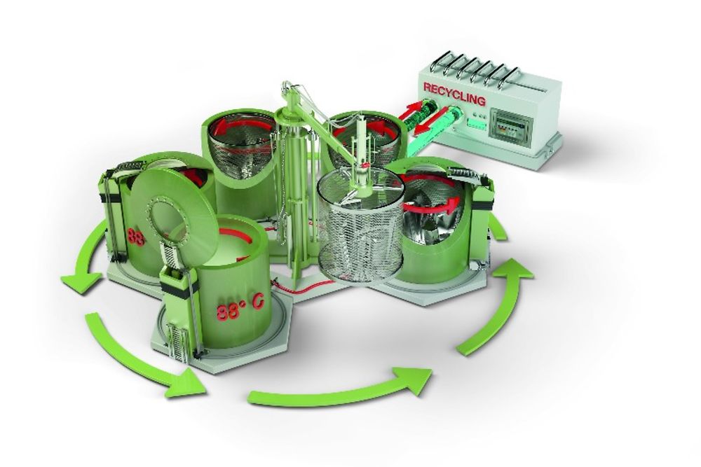 The fully automatic Loctite impregnation process serve to reliably seal all forms of porosity in alloy castings, sintered metals, ferrites, ceramics and composite materials