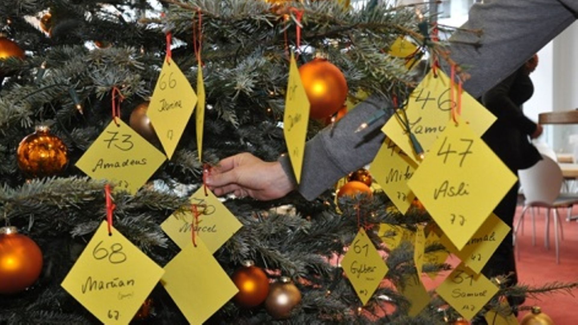Weihnachtswunschbaumaktion der MIT-Initiative