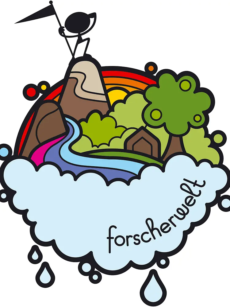 Use natural resources sustainably