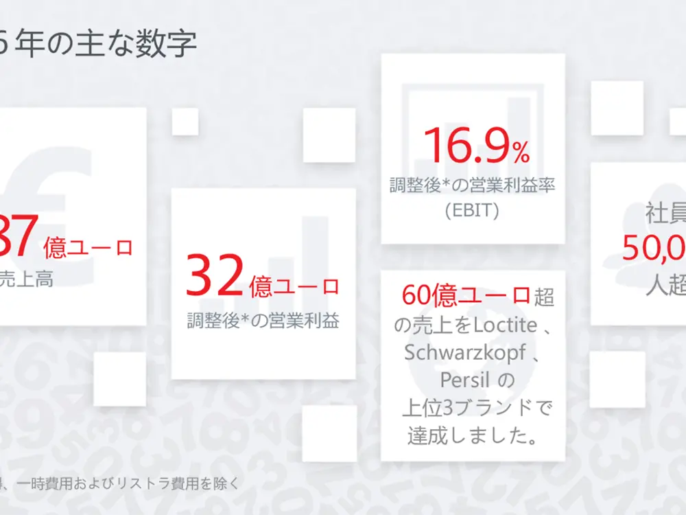 keyfigures-infographic-jp-JP-size-3.png