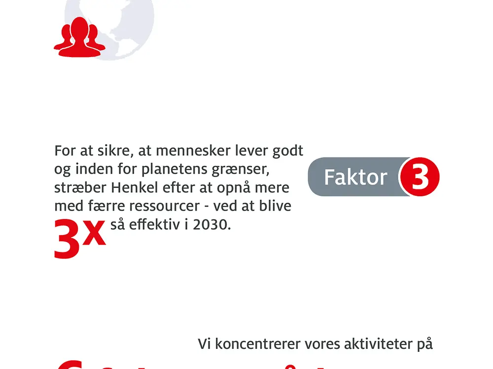 infographic-sustainability-strategy-dk.png