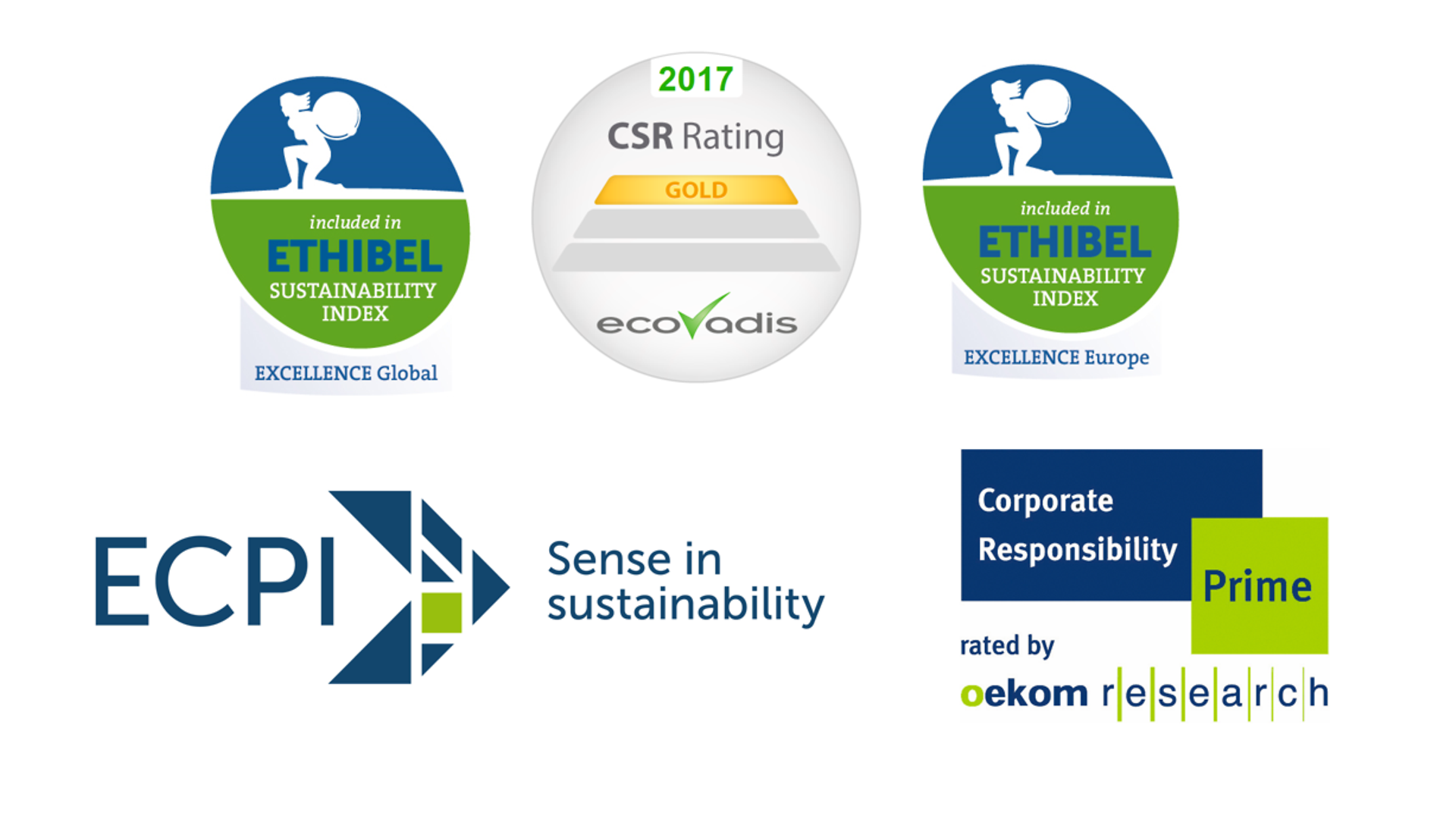 Recognition of Henkel’s sustainability performance by international ratings and indices