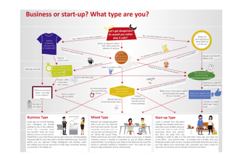 business-or-startup-quiz.pdf.pdfPreviewImage (1)