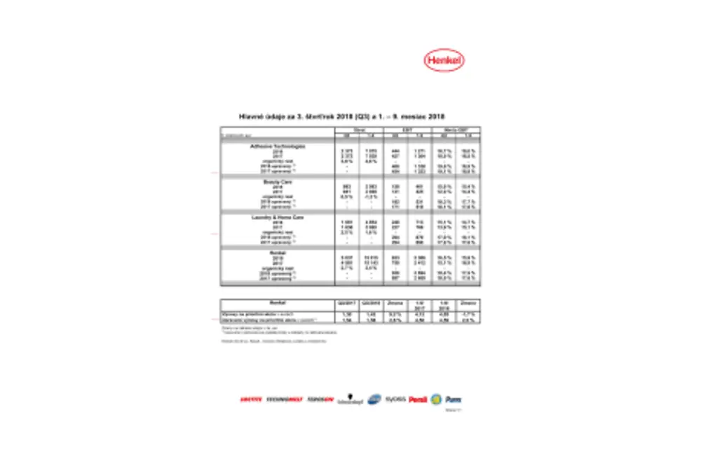 2018-11-15-Q3 2018 Key FiguresCZ-SK.pdf.pdfPreviewImage