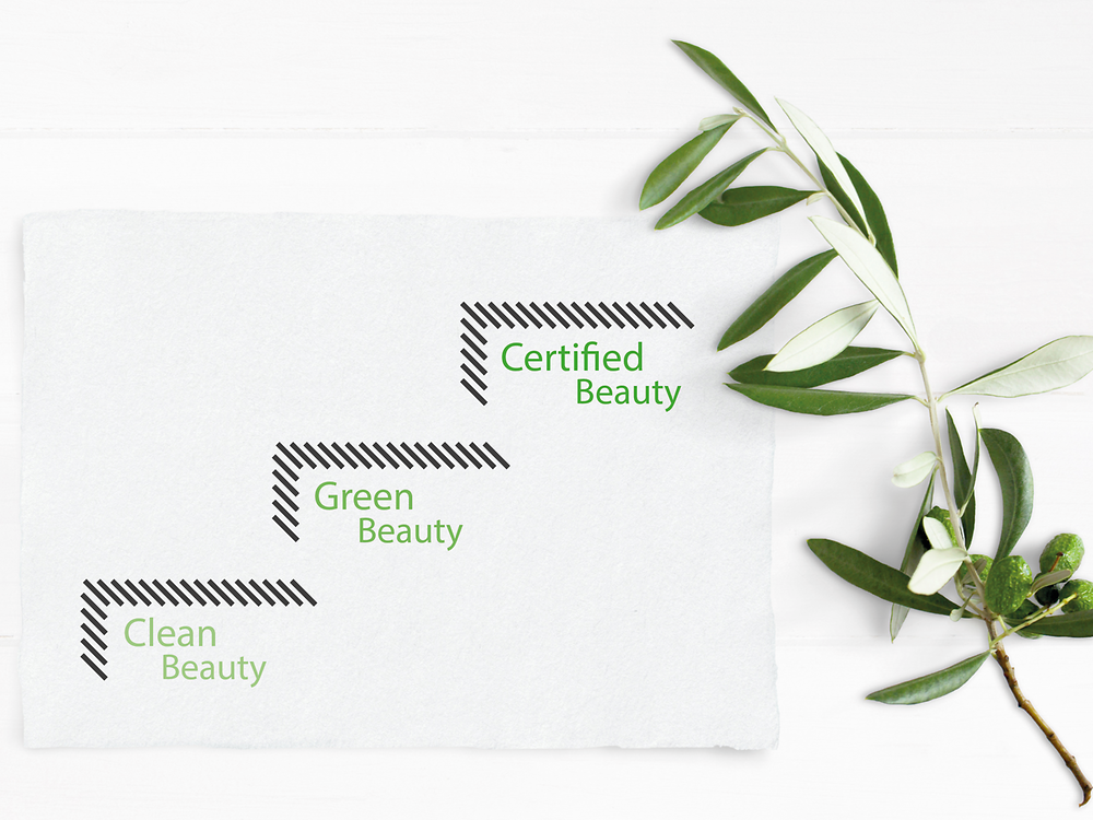 Is green and beautiful. Грин Бьюти. Бренд clean Beauty. Открытка Минимализм новый год белый зеленый Бьюти. Clean Beauty Green Beauty.